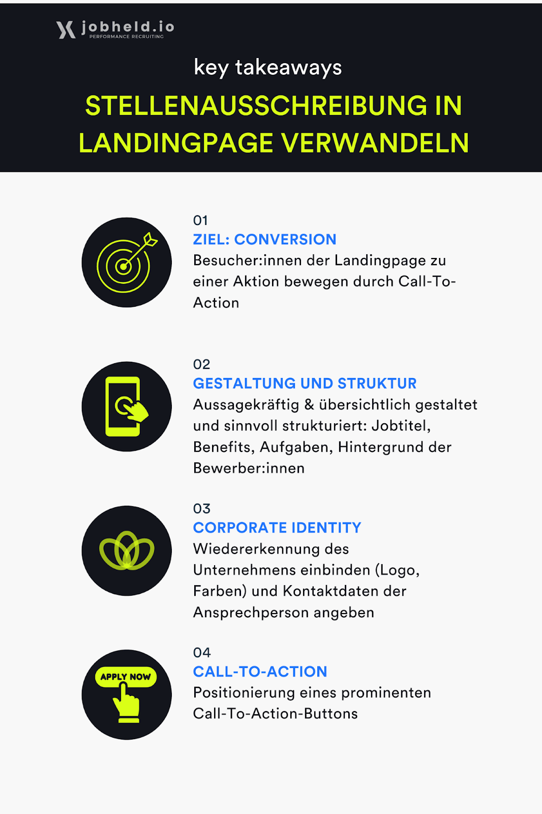 So verwandeln Sie Ihre Stellenausschreibung in eine Landingpage!