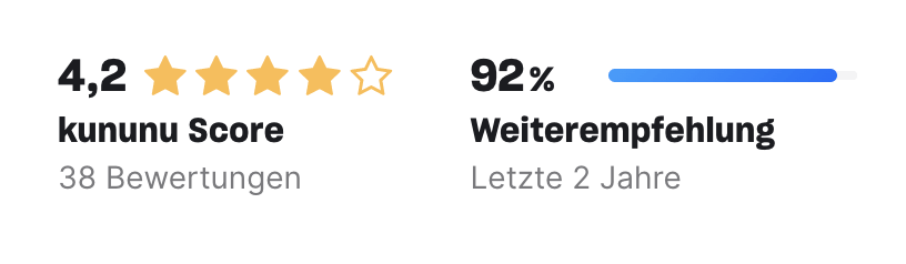 Arbeitnehmer:innen können sich heute im Internet dank zunehmender Transparenz schnell ein Bild einer potenziellen Arbeitsstelle machen – mit allen Vor- und Nachteilen.