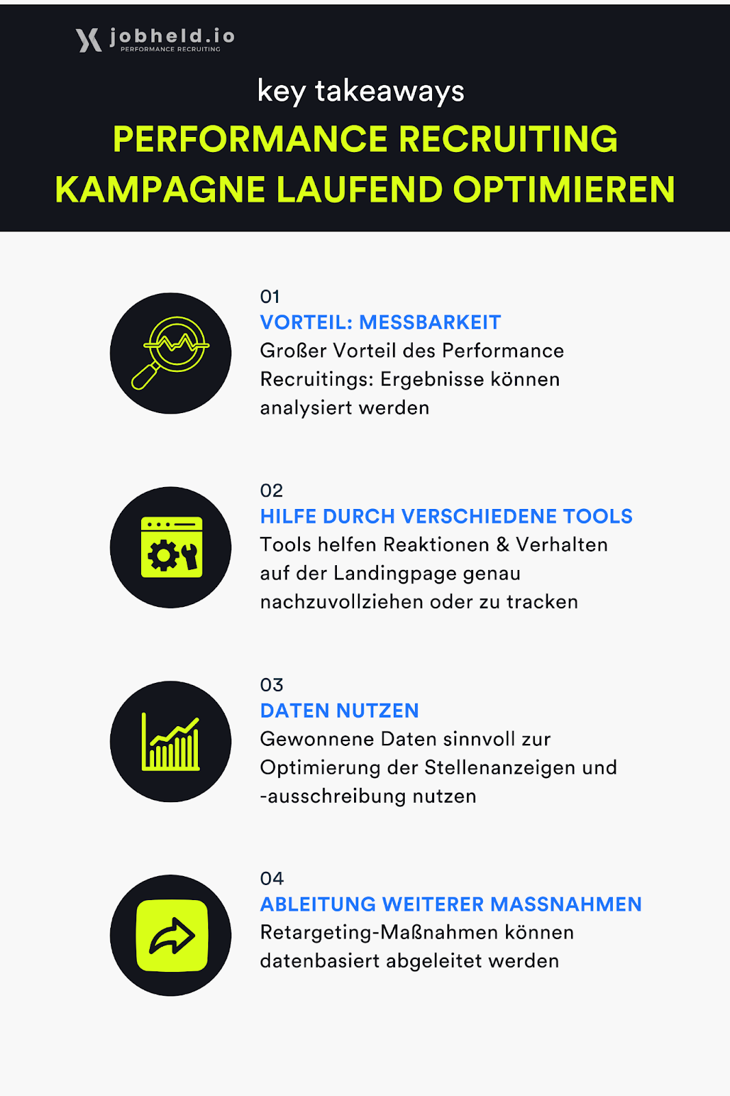Ihre Performance Recruiting Kampagne sollten Sie laufend optimieren, um die besten Ergebnisse zu erzielen.