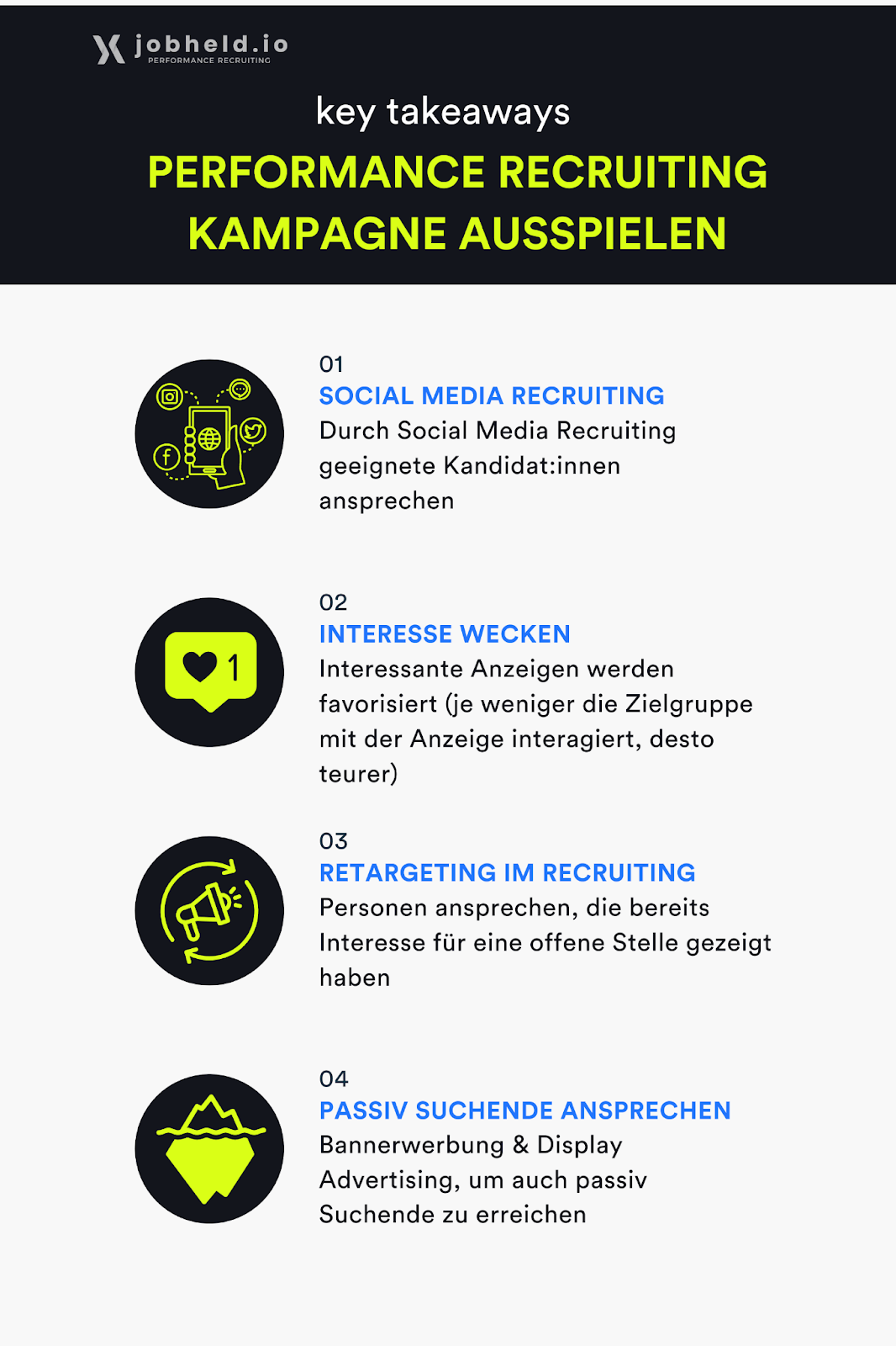 Die richtige Ausspielung auf sozialen Medien und in Form von Bannerwerbung steigert nicht nur die Performance Ihrer Recruiting Kampagne enorm, sondern schont gleichzeitig auch das eingesetzte Budget.