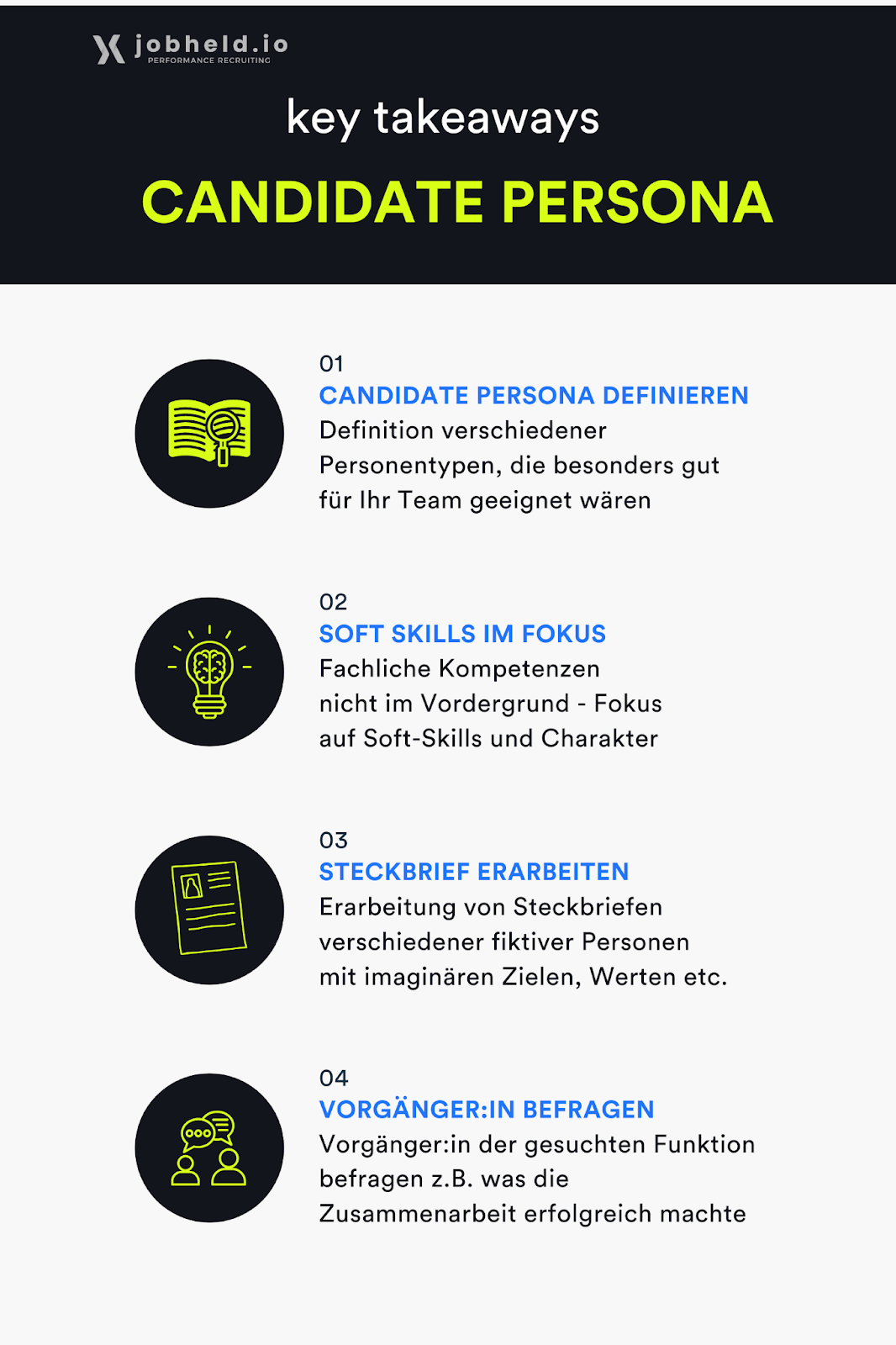 Durchlaufen Sie für die Erstellung der Candidate Persona einige Schritte: Candidate Persona definieren, Soft Skills im Fokus, Steckbrief erarbeiten, Vorgänger:in befragen.