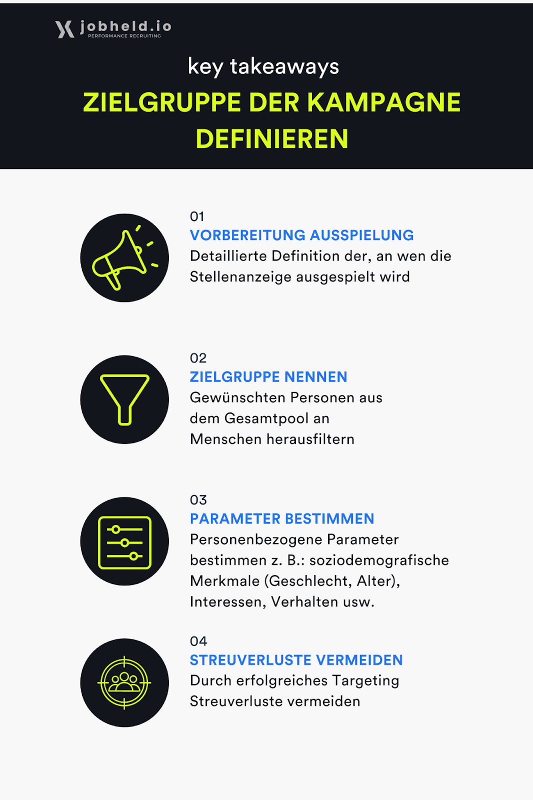 Im Performance Marketing ist es wichtig, die Zielgruppe Ihrer Kampagne zu definieren, um Streuverluste zu vermeiden.