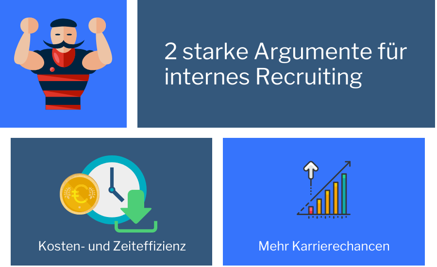 2 starke Argumente für internes Recruiting: Kosten- und Zeiteffizienz, mehr Karrierechancen